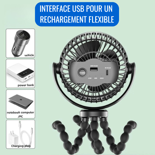 FlexiBreeze™ | Ventilateur Portable & Flexible Pour Bébé